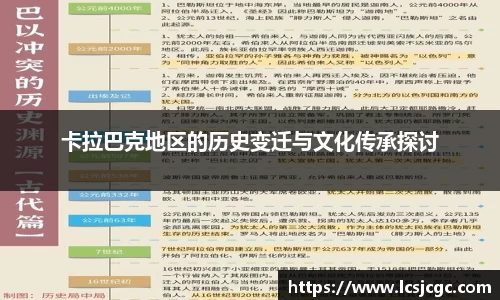 卡拉巴克地区的历史变迁与文化传承探讨