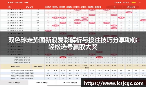 双色球走势图新浪爱彩解析与投注技巧分享助你轻松选号赢取大奖