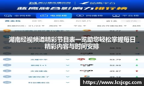 湖南经视频道精彩节目表一览助您轻松掌握每日精彩内容与时间安排